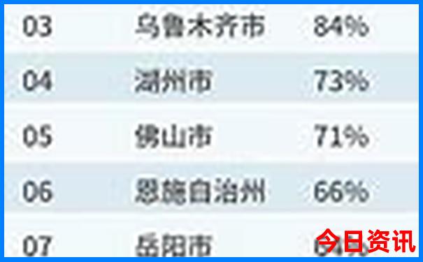 宝泉旅游攻略及景点