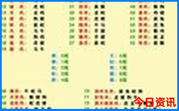 大明湖最漂亮三个地方