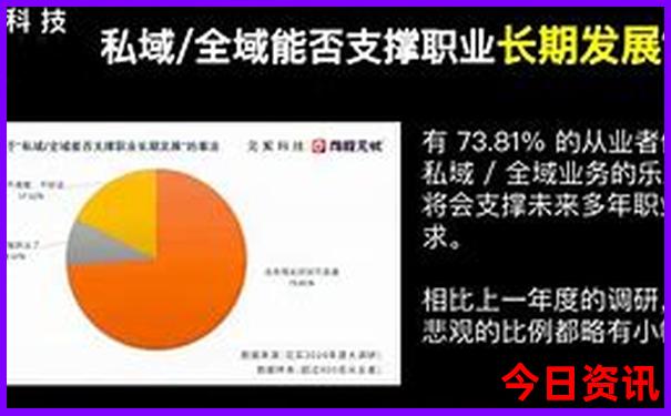 军人优待证去北京有哪些免费景点