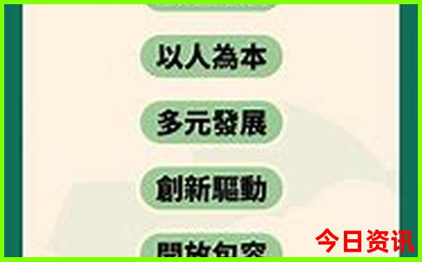 锦州市一日游旅游景点
