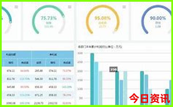 夏天去哪儿玩最好