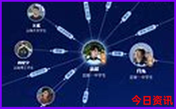 中国地图旅游景点地图高清