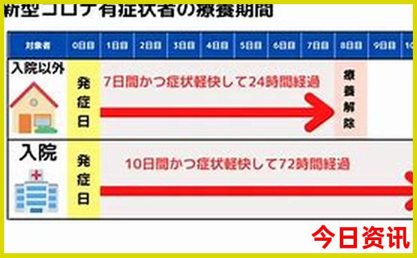 信丰一日游必去景点