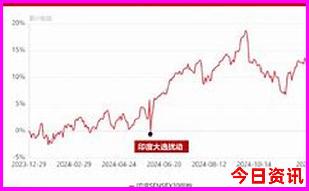 北京周边爬山最值得去的地方