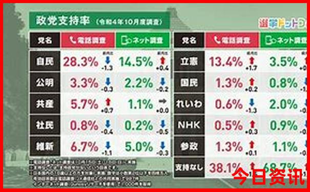 北戴河室内游玩景点