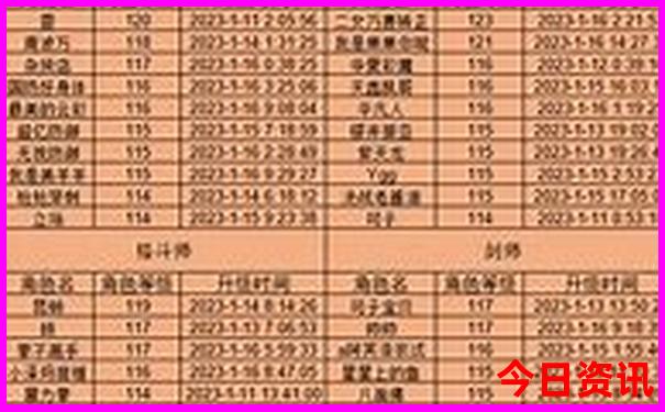 安徽2日游适合去哪里