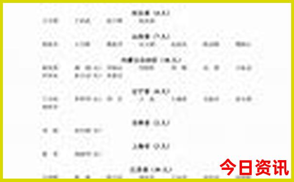 国内6月份旅游最佳地方推荐