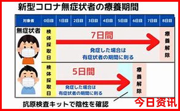 颐和园老人游览路线
