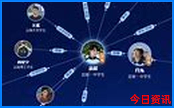 小龙虾哪个地方最多